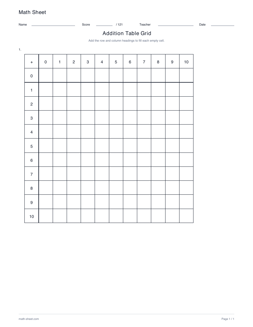 Printable addition table grid worksheet preview