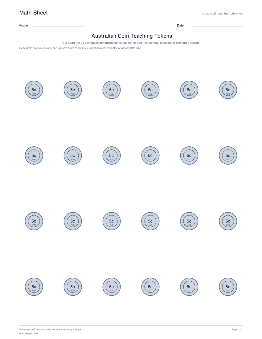 Printable australian coin teaching tokens worksheet preview