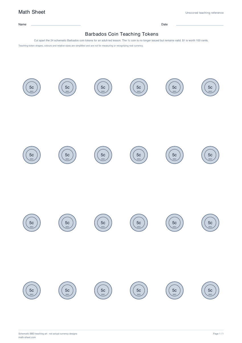 Printable barbados coin teaching tokens worksheet preview
