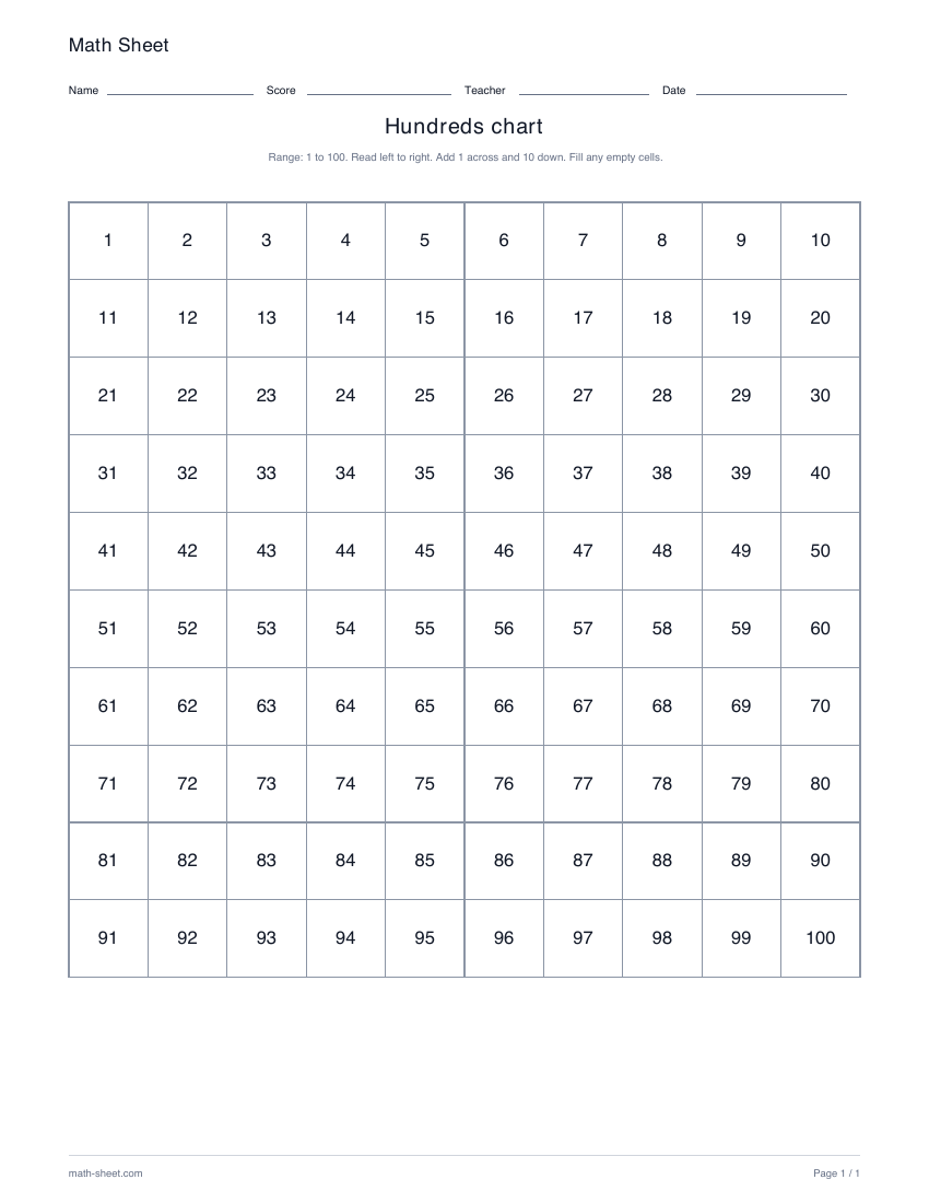 Printable hundreds chart worksheet preview
