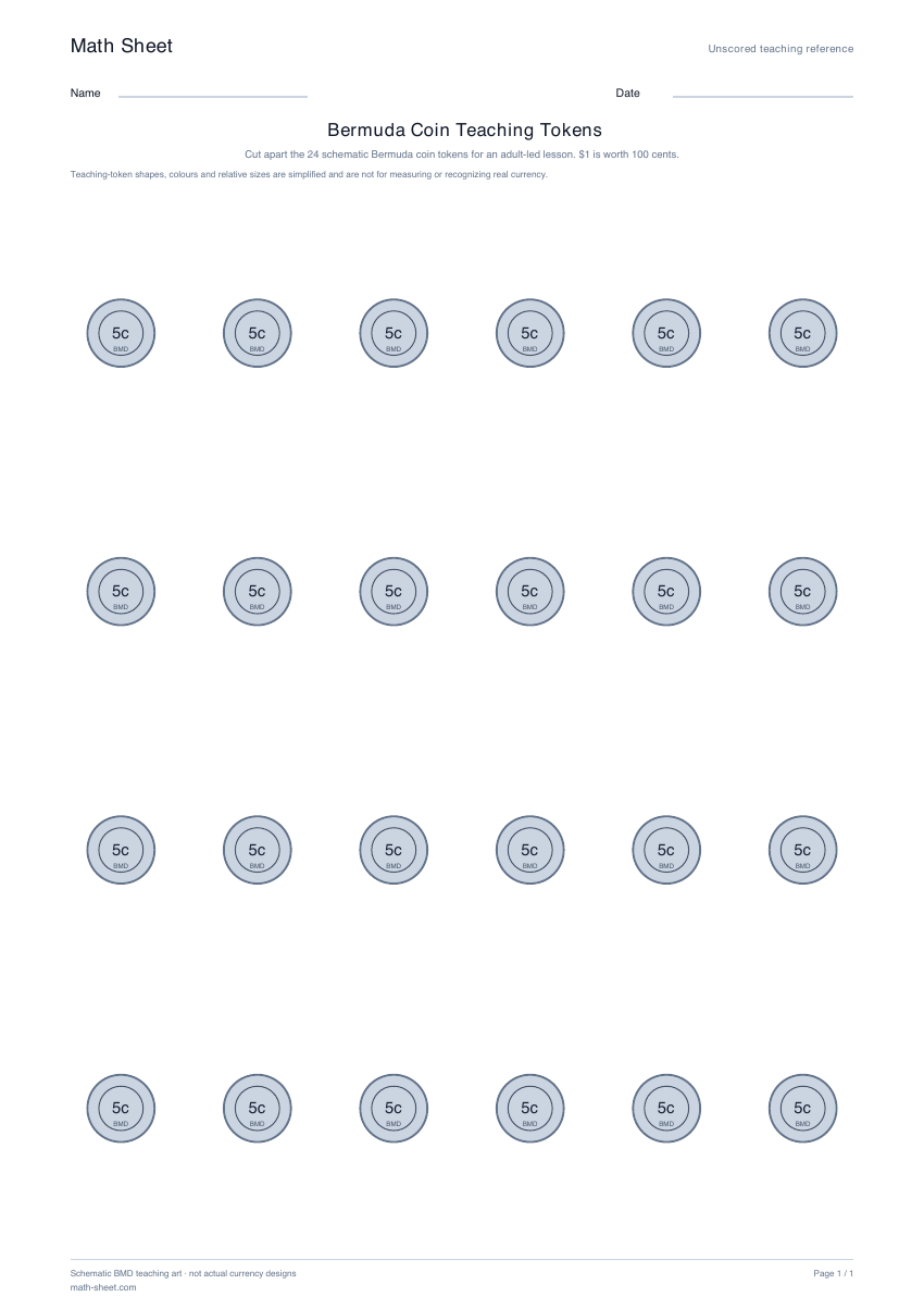 Printable bermuda coin teaching tokens worksheet preview