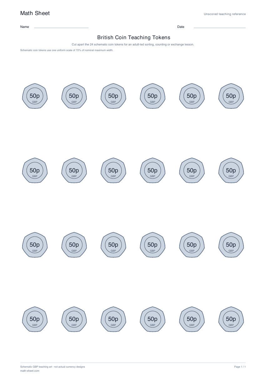 Printable british coin teaching tokens worksheet preview