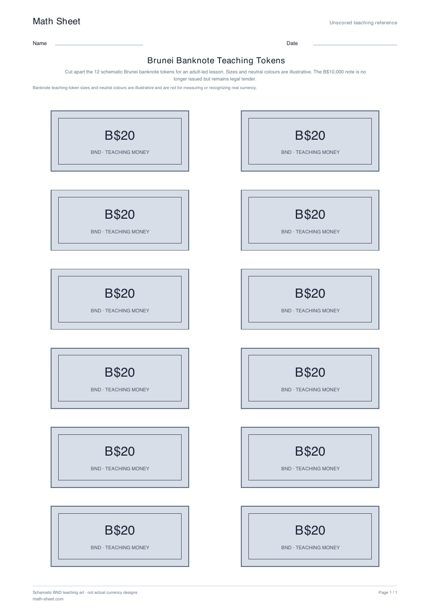Printable brunei banknote teaching tokens worksheet preview