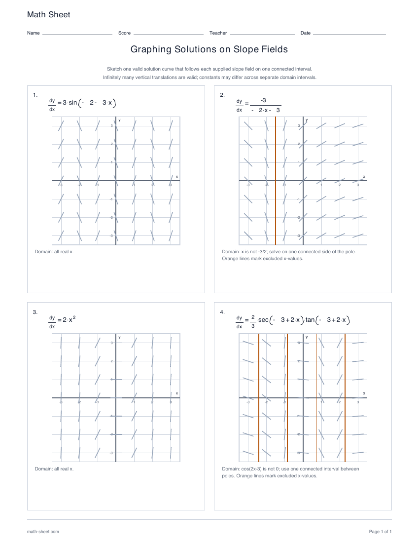 First page preview: Graphing Solutions on Slope Fields worksheets