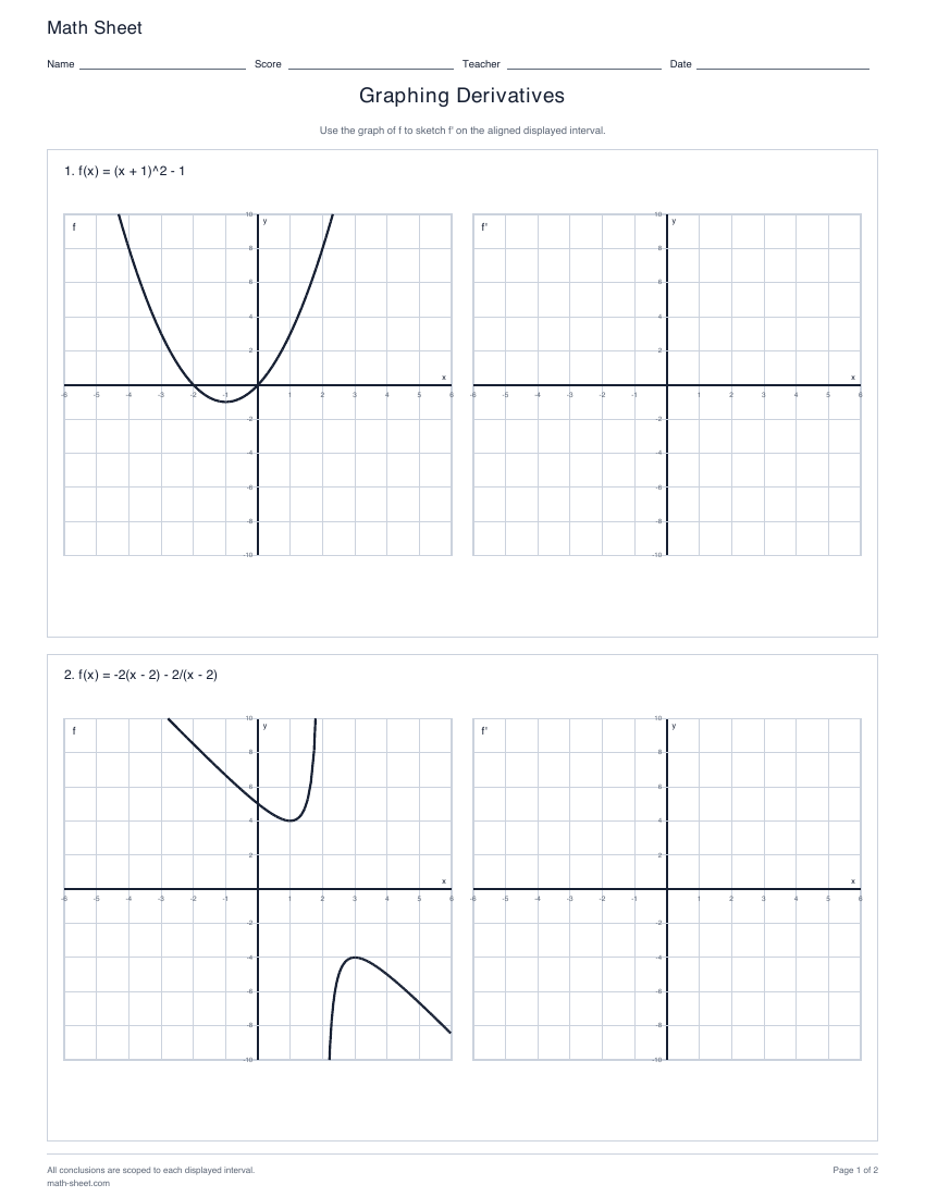 First page preview: Graphing Derivatives worksheets