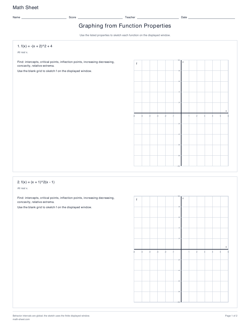 First page preview: Graphing from Function Properties worksheets