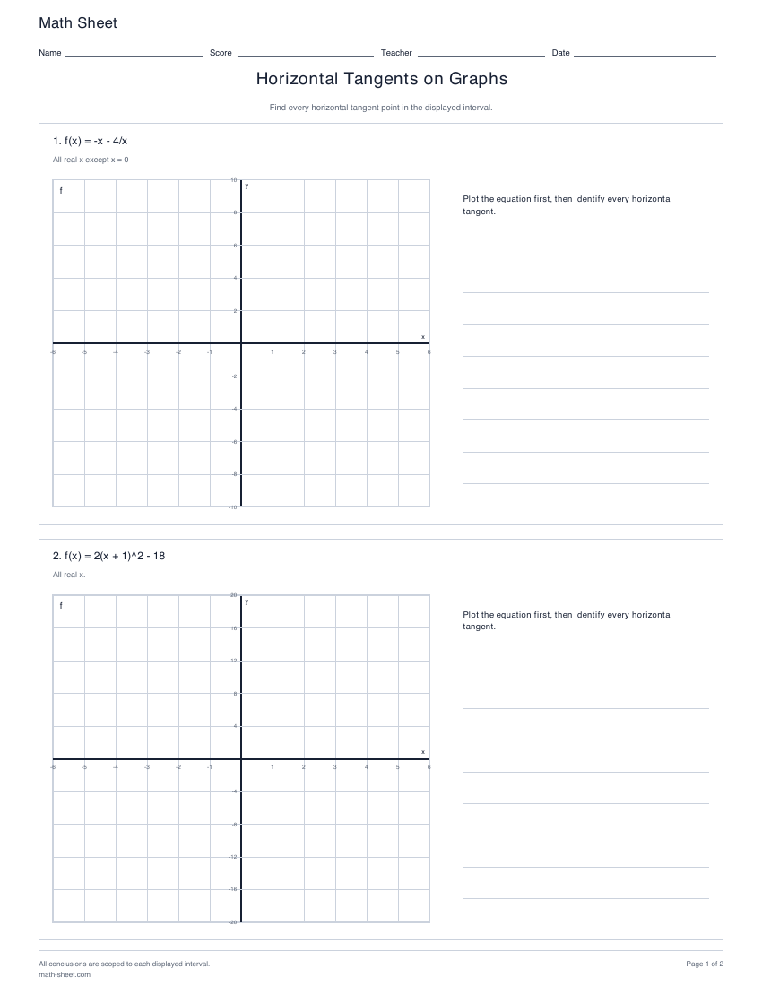 First page preview: Horizontal Tangents on Graphs worksheets