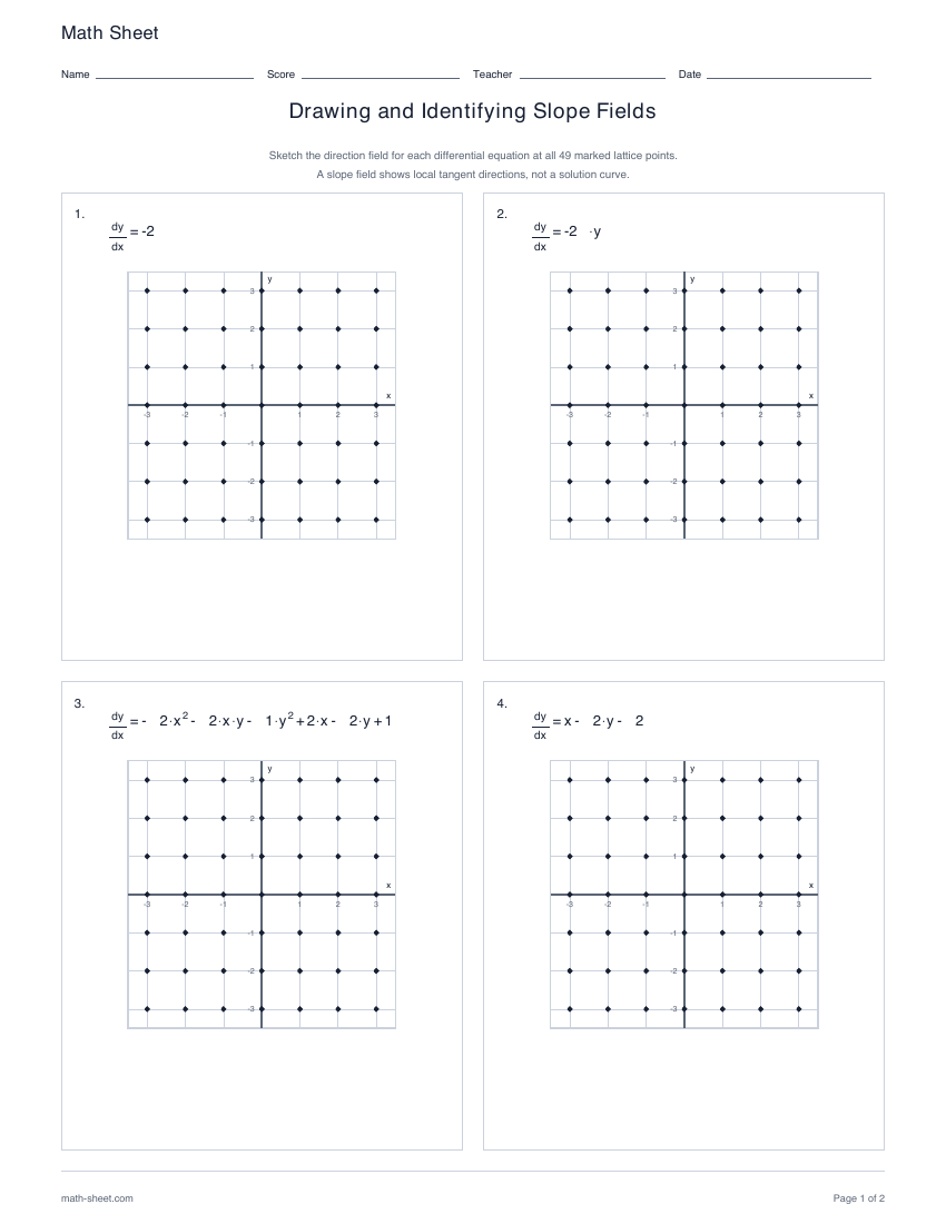 First page preview: Drawing and Identifying Slope Fields worksheets