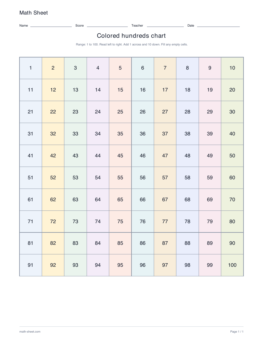 Printable colored hundreds chart worksheet preview