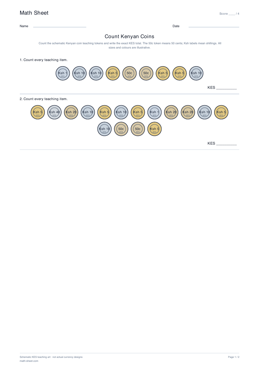 Printable count kenyan coins worksheet preview
