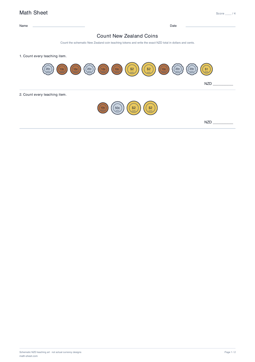 Printable count new zealand coins worksheet preview