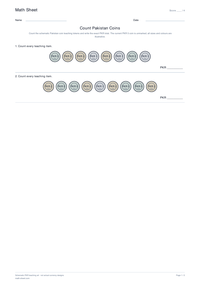 Printable count pakistan coins worksheet preview