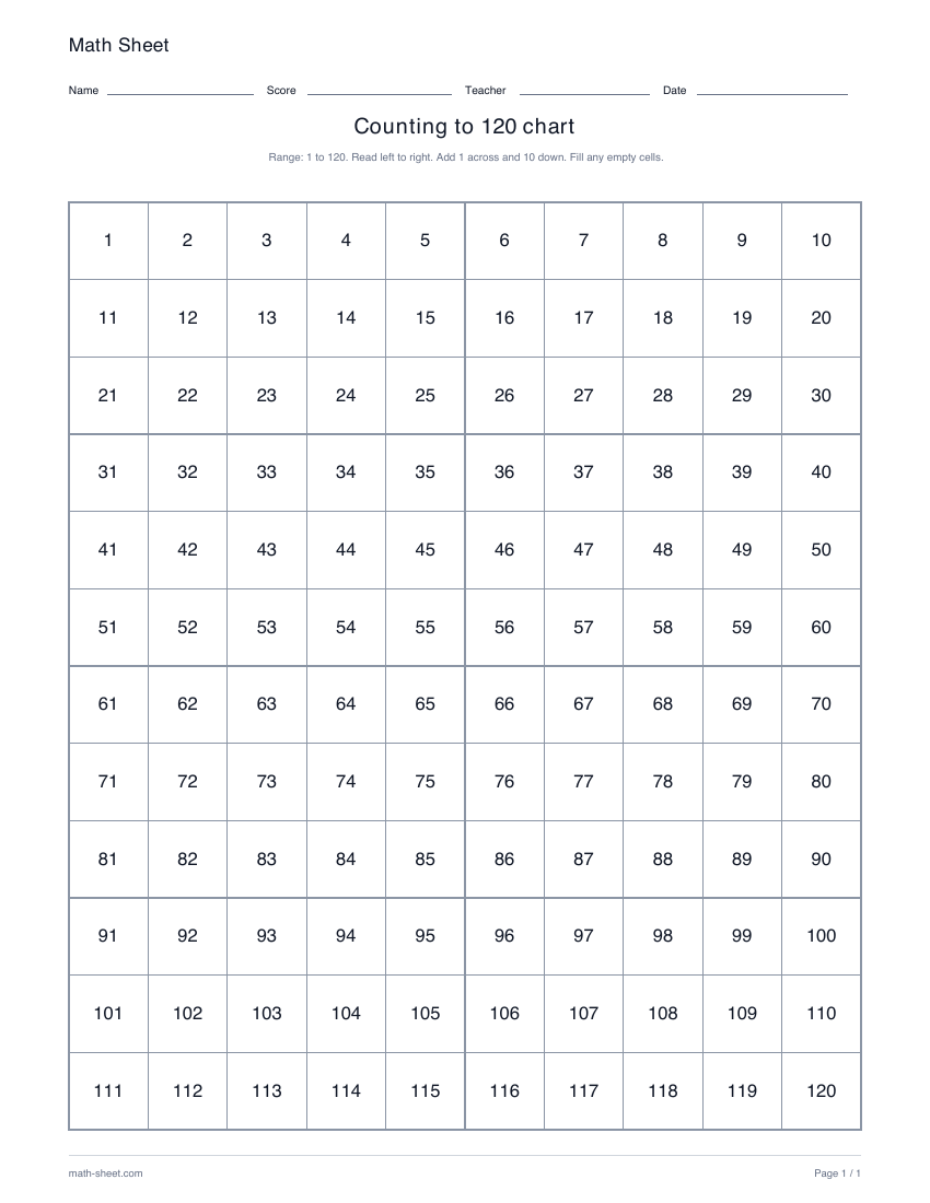 Printable counting to 120 chart worksheet preview