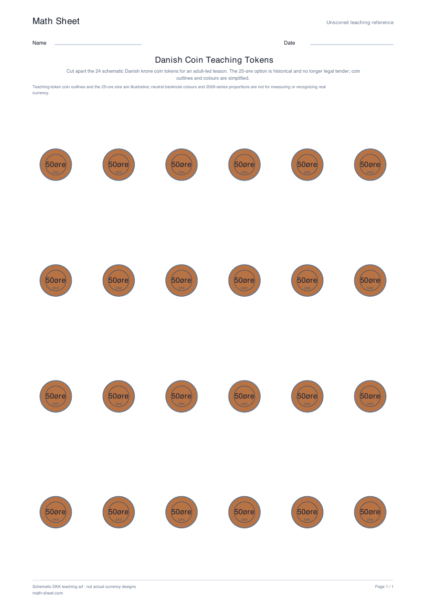 Printable danish coin teaching tokens worksheet preview