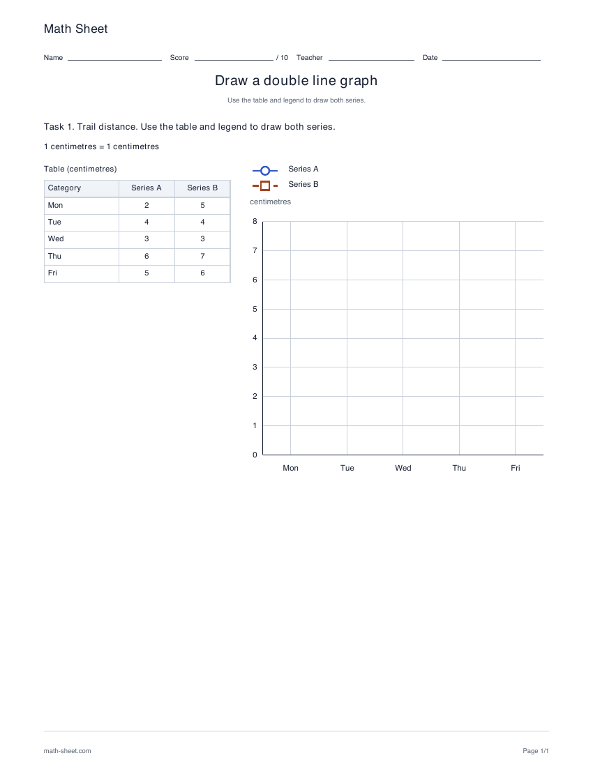 Printable draw double line graphs worksheet preview