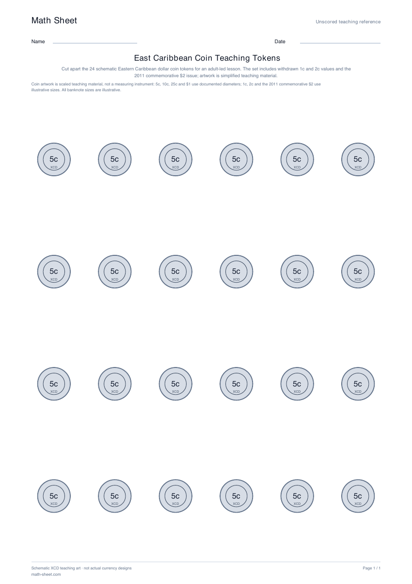 Printable east caribbean coin teaching tokens worksheet preview