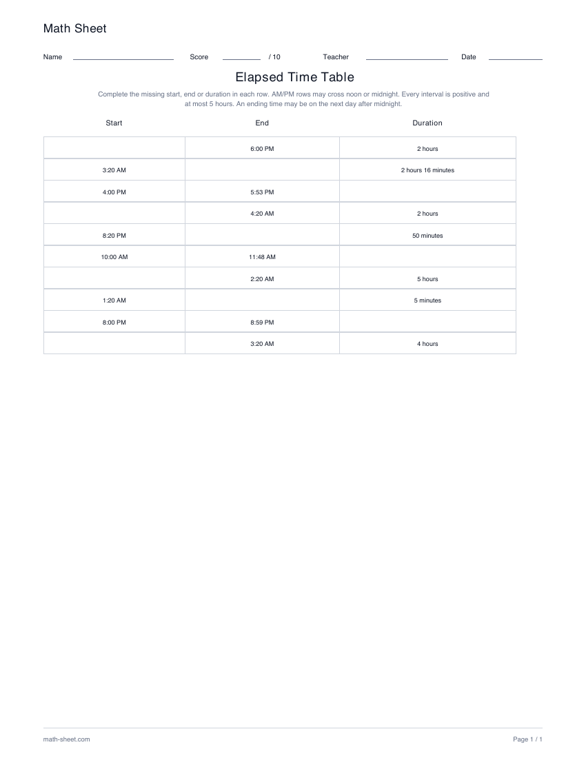 Printable complete an elapsed-time table worksheet preview