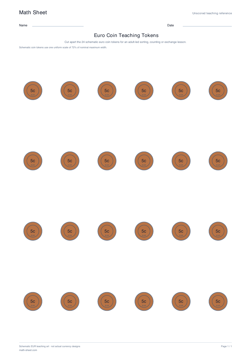 Printable euro coin teaching tokens worksheet preview
