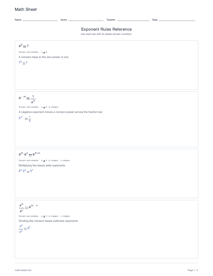First page preview: Exponent rules reference sheet