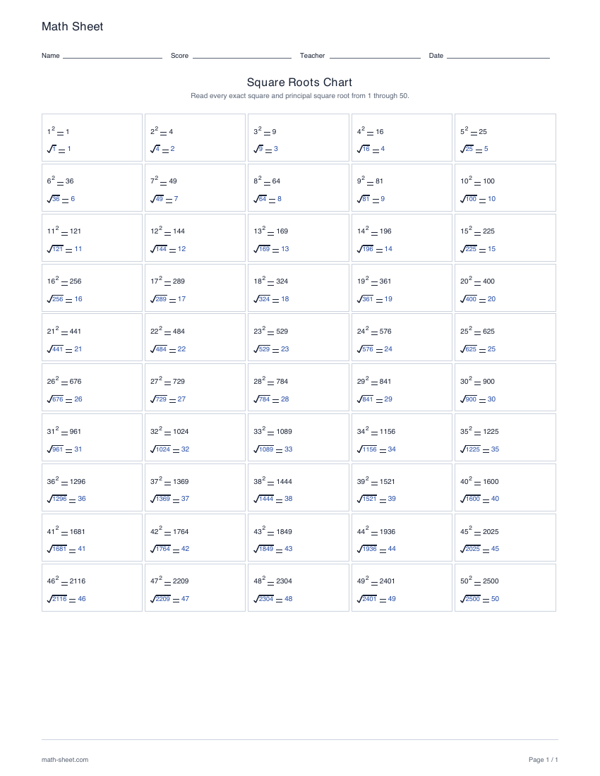 First page preview: Square roots chart from 1 to 2500