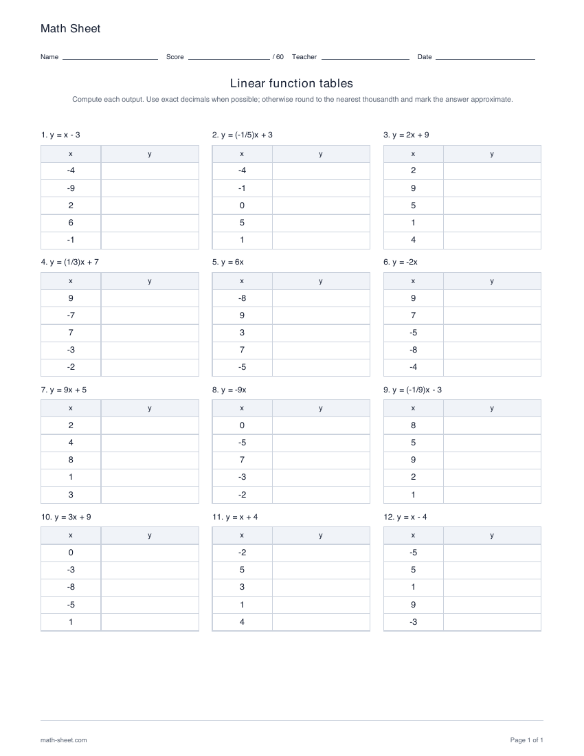 Printable linear function tables worksheet preview