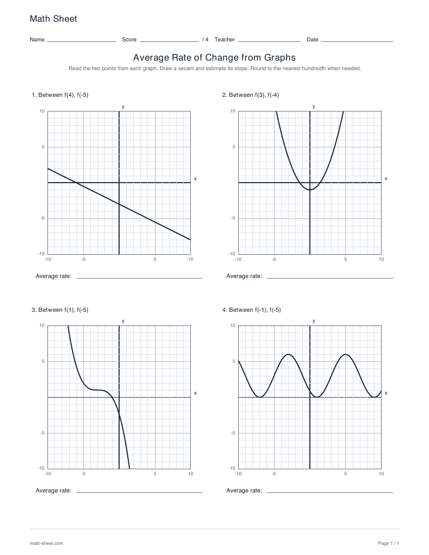 First page preview: Average rate of change from graphs worksheets