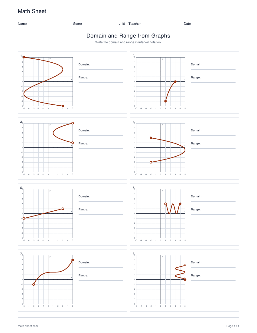 First page preview: Domain and range from graphs worksheets