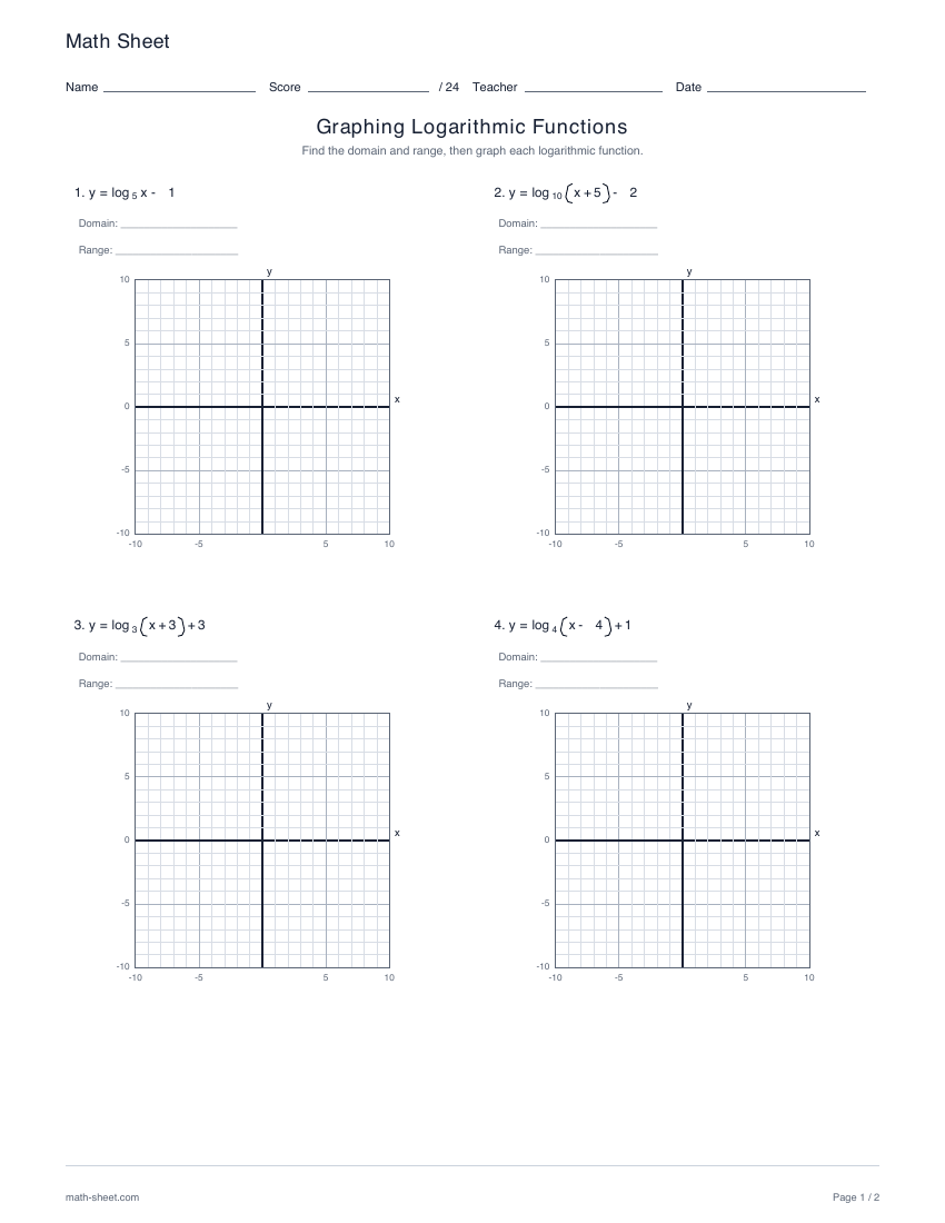 First page preview: Graphing logarithmic functions worksheets