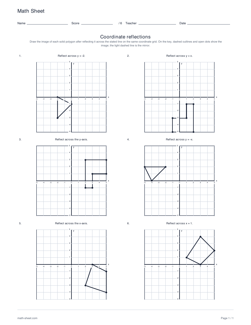 First page preview: Coordinate reflections worksheets
