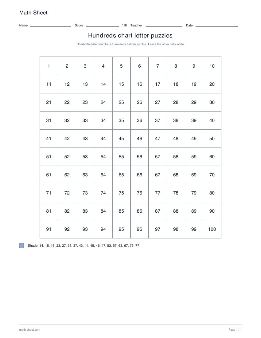 Printable hundreds chart letter puzzles worksheet preview