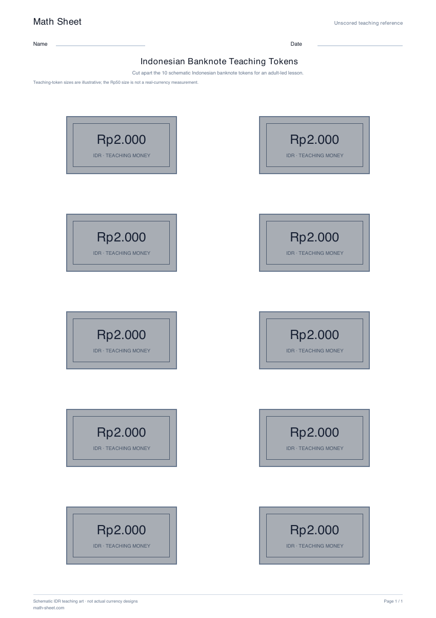 Printable indonesian banknote teaching tokens worksheet preview