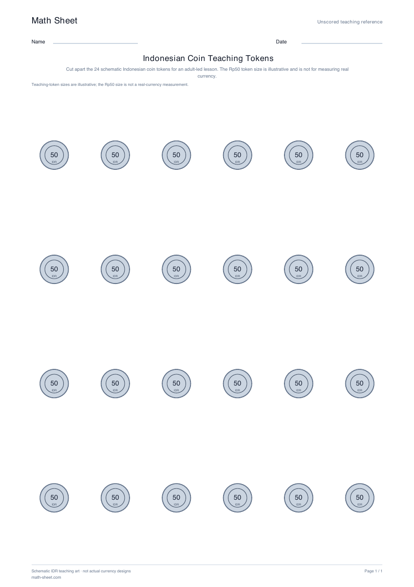 Printable indonesian coin teaching tokens worksheet preview