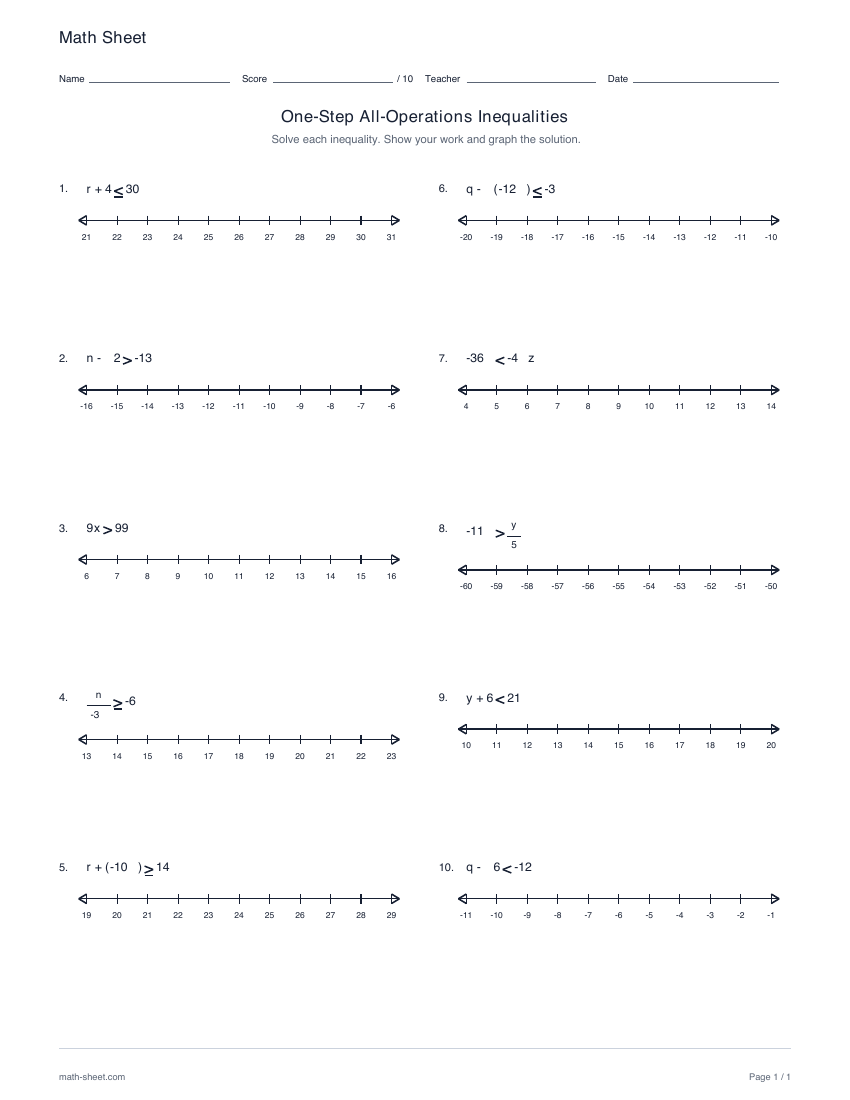 First page preview: One-step all-operations inequalities worksheets