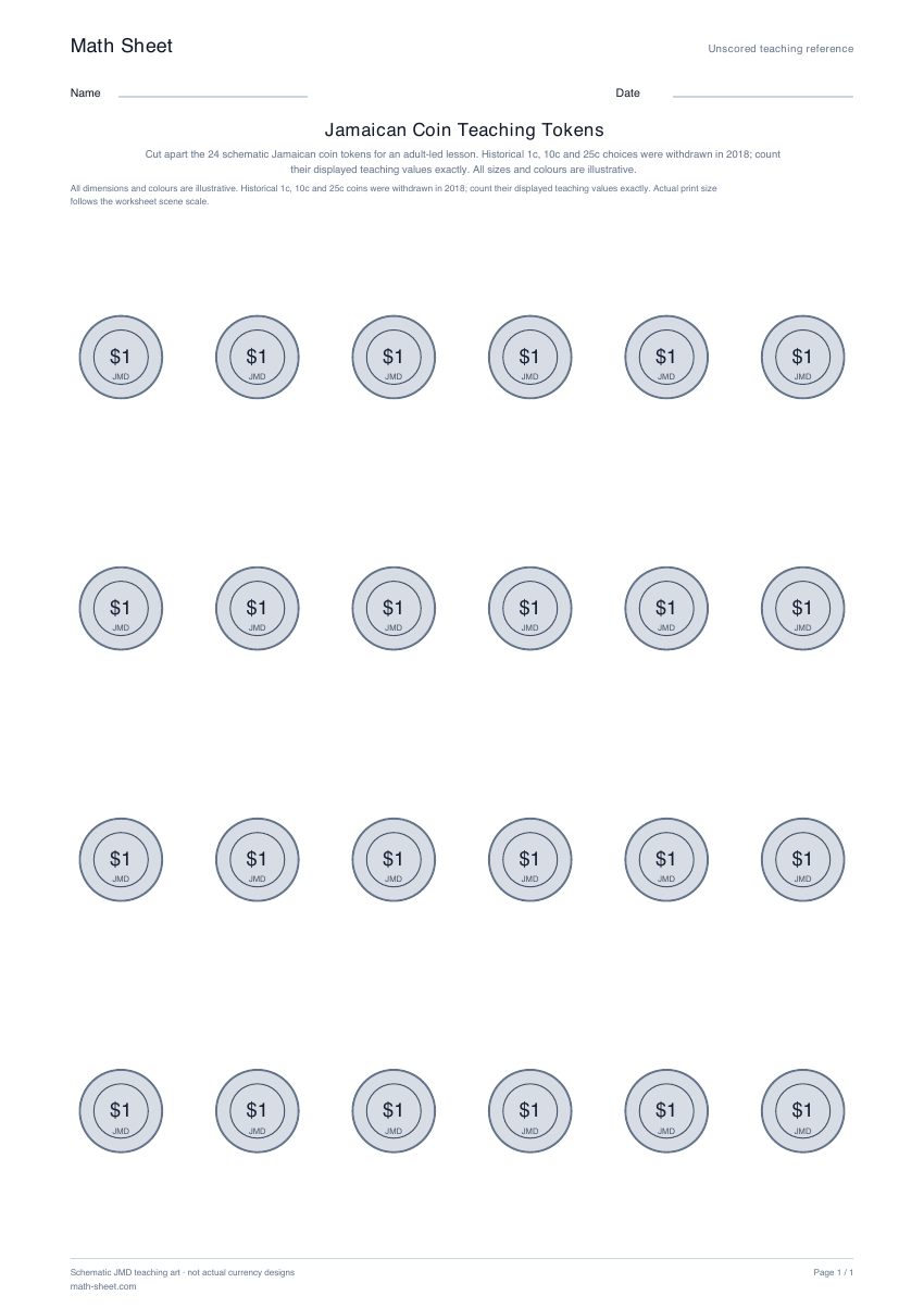 Printable jamaican coin teaching tokens worksheet preview