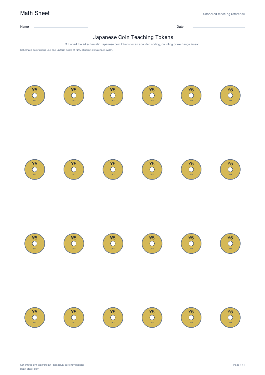 Printable japanese coin teaching tokens worksheet preview