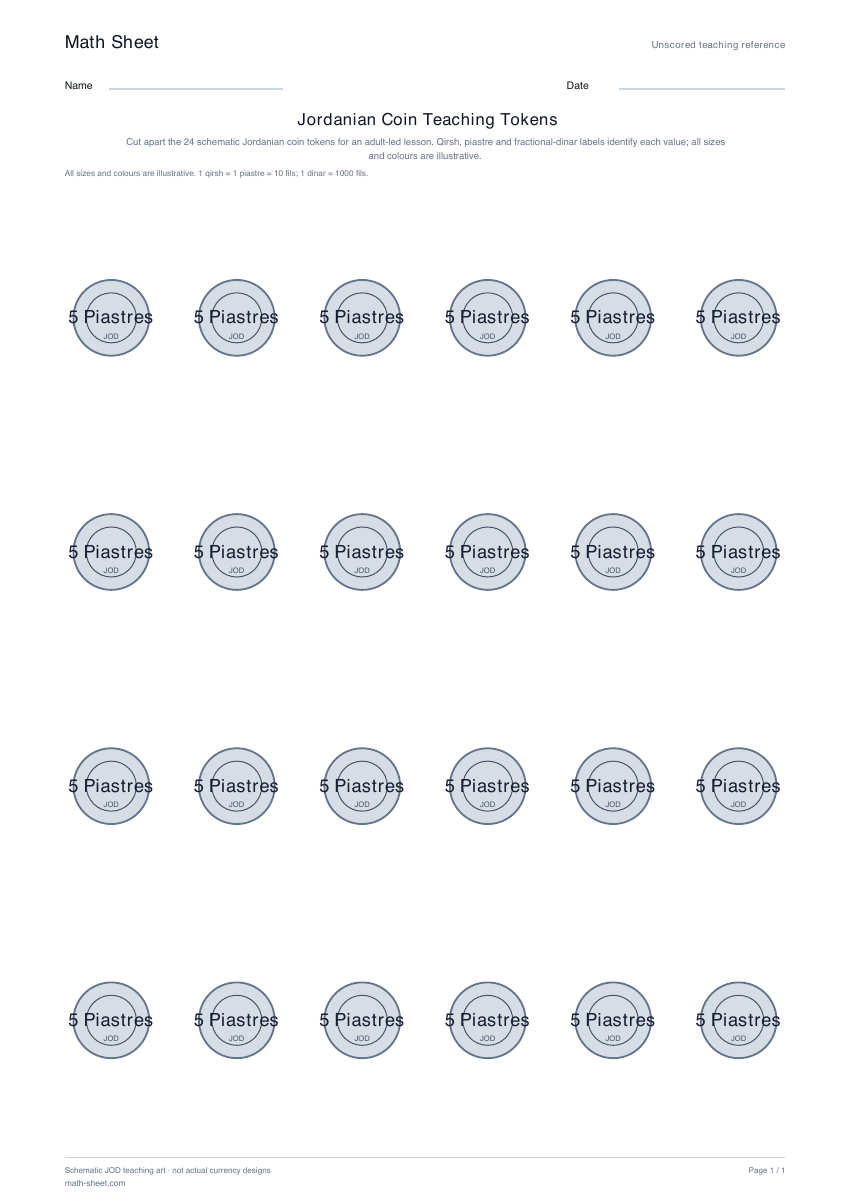 Printable jordanian coin teaching tokens worksheet preview