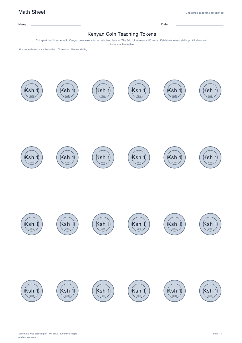 Printable kenyan coin teaching tokens worksheet preview