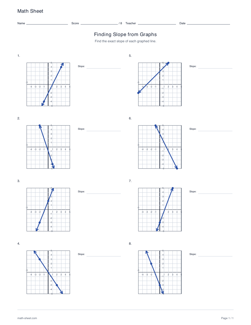 First page preview: Finding slope from graphs worksheets