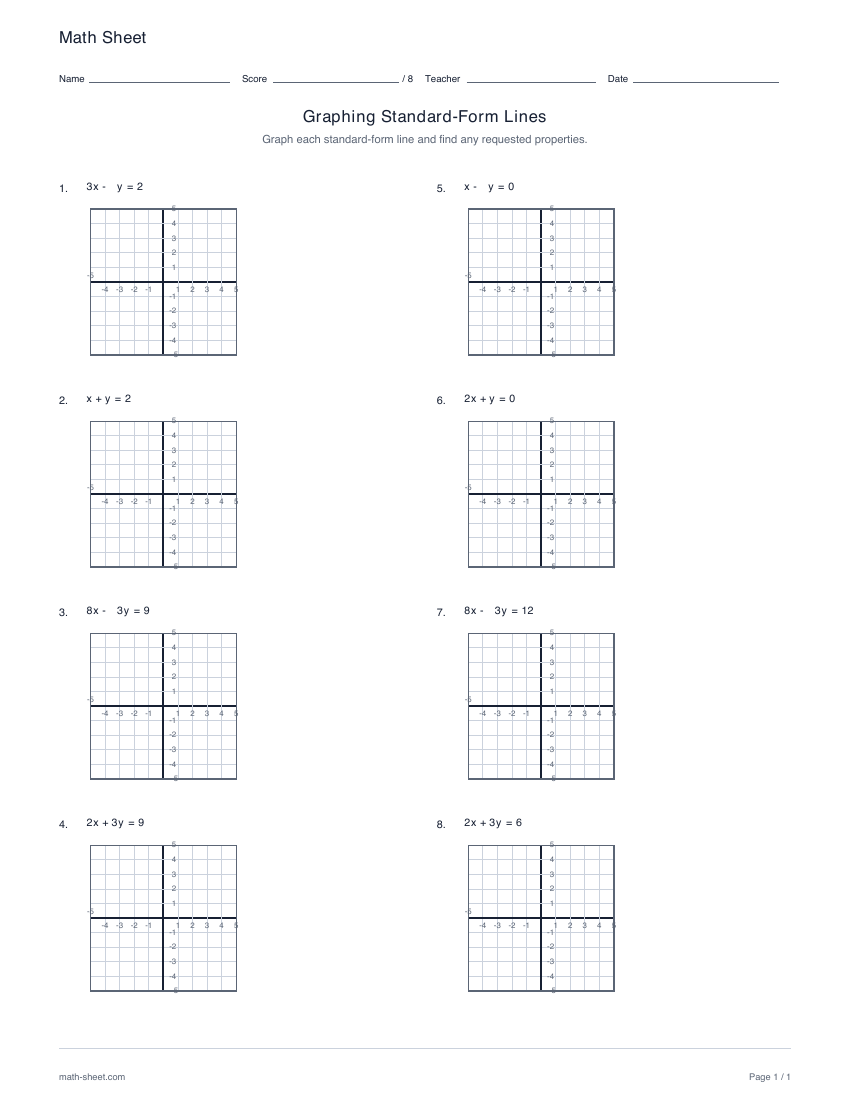 First page preview: Graphing standard-form equations worksheets