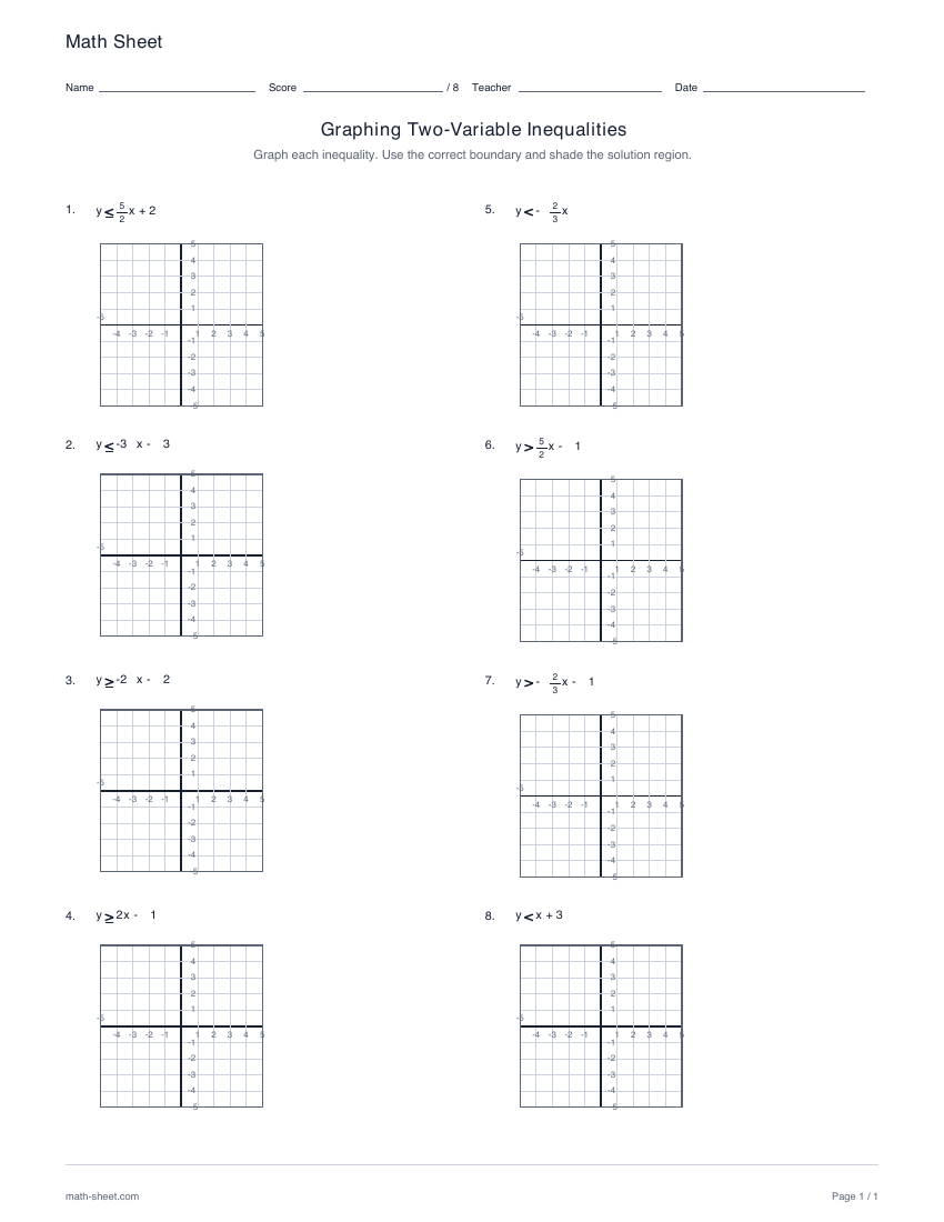 First page preview: Graphing two-variable inequalities worksheets
