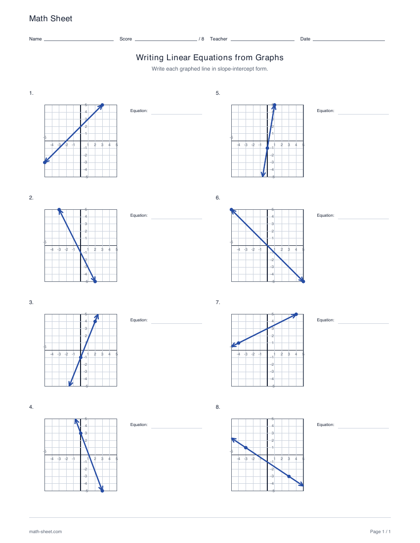 First page preview: Writing linear equations from graphs worksheets