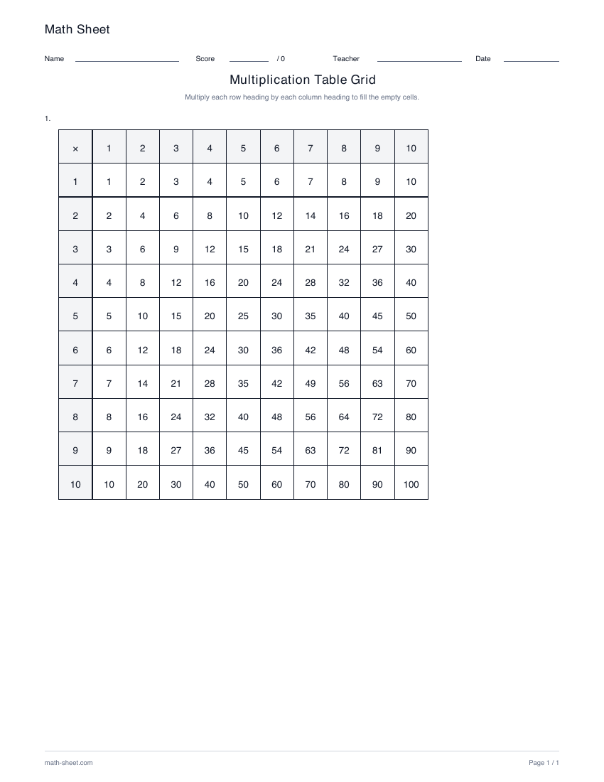 Printable multiplication table grid worksheet preview