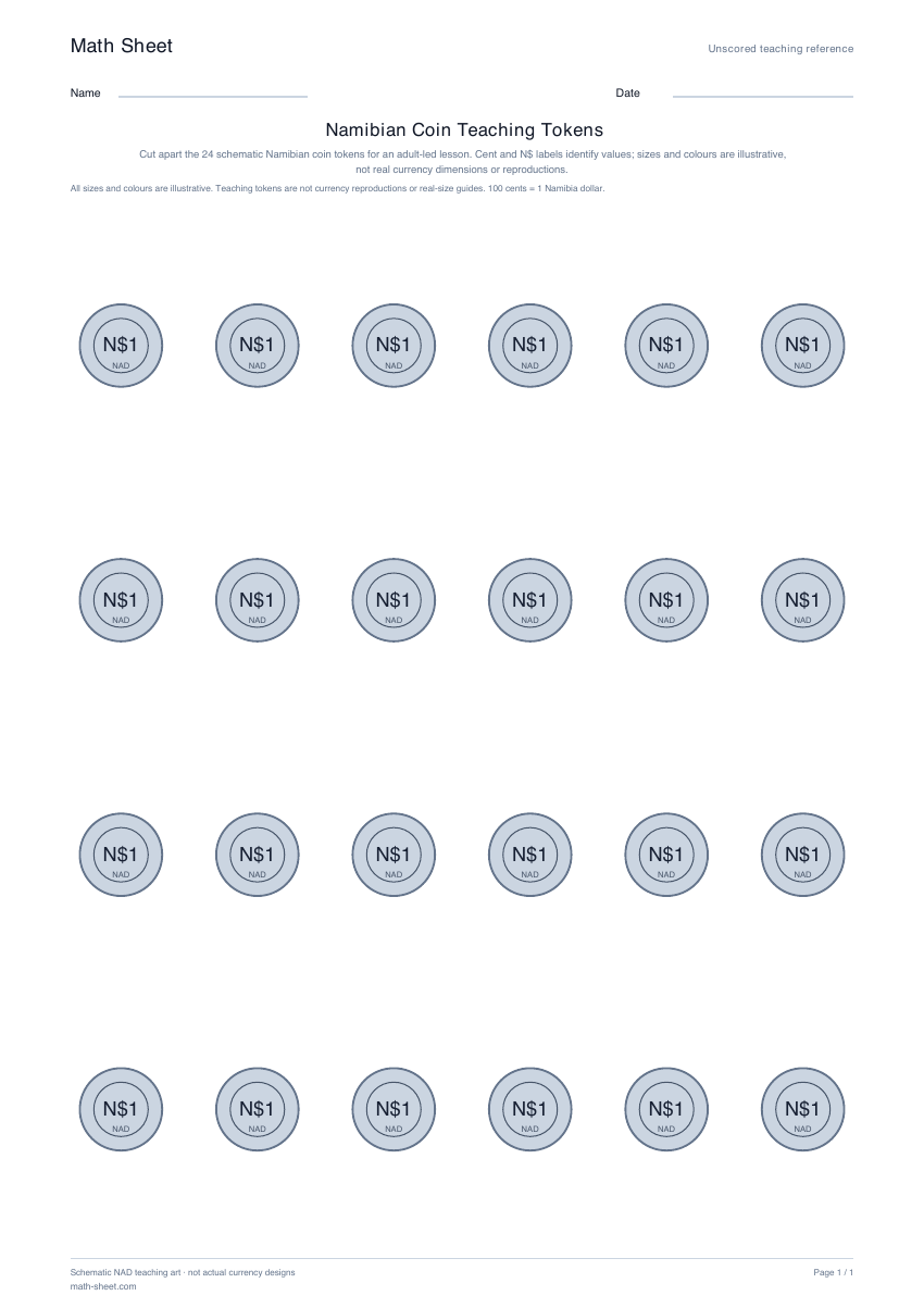 Printable namibian coin teaching tokens worksheet preview
