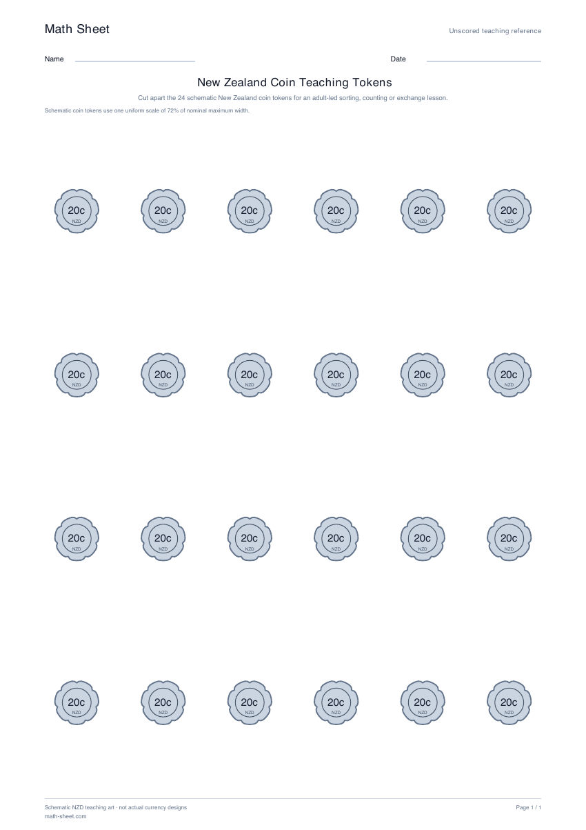 Printable new zealand coin teaching tokens worksheet preview