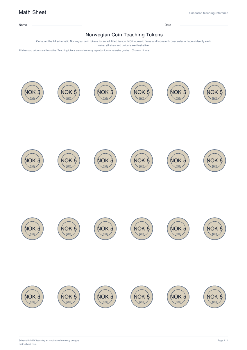 Printable norwegian coin teaching tokens worksheet preview