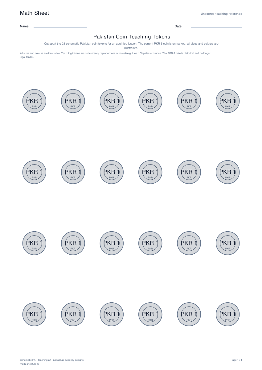 Printable pakistan coin teaching tokens worksheet preview