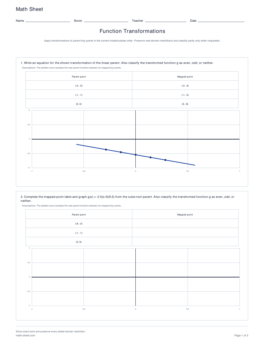 Printable function transformations preview