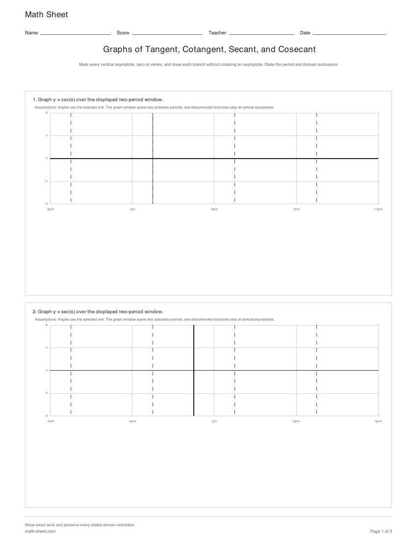 Printable tangent, cotangent, secant, and cosecant graphs preview