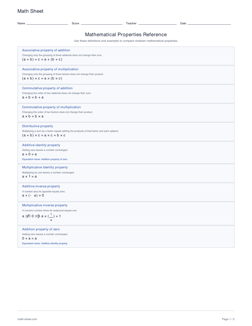First page preview: Math properties reference sheet