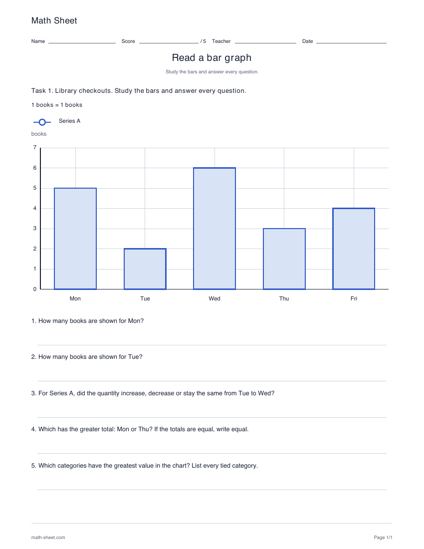 Printable read bar graphs worksheet preview
